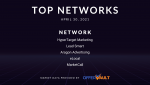 Top Pay Per Call Networks for April 30 2021.png