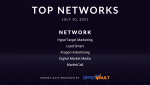Top Pay Per Call Networks for July 30 2021.png