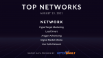 Top Pay Per Call Networks for August 13 2021.png