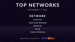 Top Pay Per Call Networks for September 17 2021.png