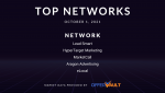 Top Pay Per Call Networks for October 1 2021.png